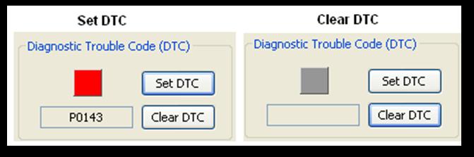 8 2.2.3 Clear DTC It clears the diagnostic trouble code as shown in the figure. 2.2.4 Enable logging Figure 2.