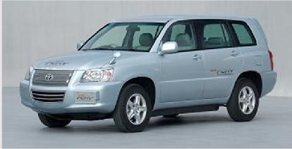 are leased in Japan & US. 2008 model Total 20 vehicles are leased in Japan & US.