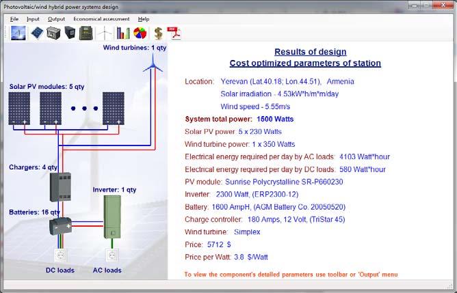 3.2. PV modules parameters In this page the optimal PV module parameters are presented.