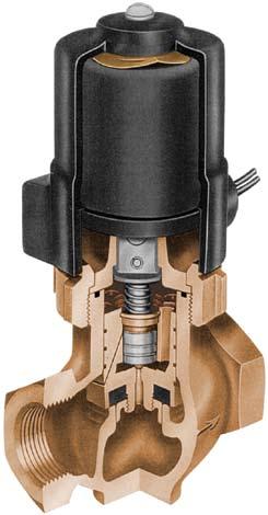 BULLETIN 6-CONSTRUCTION VLVE CONSTRUCTION FETURES Valve Construction Features: -way straight thru globe design Bronze or Stainless Steel body w/ female NPT threads standard Stainless Steel available
