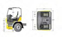 While the exterior dimensions of the CF cabs give it excellent manoeuvrability in tight situations, its