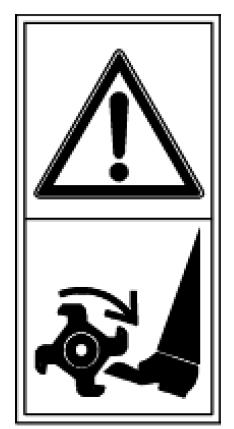 7. Warning Text or Pictograms on the Machine* Read instructions Warning label for rotating