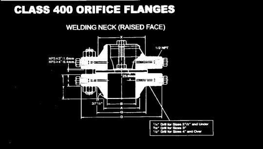 Class 400 Orifice s D Thickness of (1) Face X raised face Hub Bevel & threaded G A Face joint Face joint of and P Depth of jack screw slot Depth of jack screw slot face face bolt circle of Bolts Stud