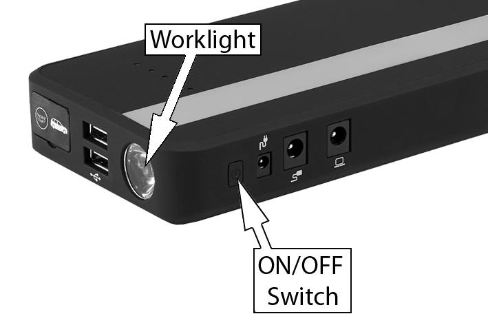 OPERATION WORK LIGHT 1. Push and hold the ON/OFF button for 3 seconds to turn the work light on. 2. Push the ON/OFF button again.