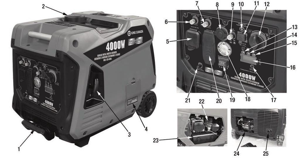 GETTING TO KNOW YOUR DIGITAL INvERTER GENERATOR 1. Retractable handle. For portability. 2. Fuel cap. Make sure the fuel cap is always screwed on tightly. Use unleaded gasoline only! 12 Liter capacity.