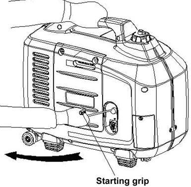 6. After the engine starts, allow the engine to run continuously and warm up. 7. Press the choke in completely after the engine is started.
