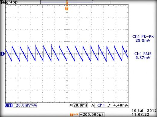 Ripple & Noise To verify that the output ripple and