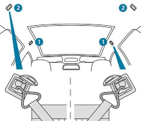 F Fold down the rear seats. F Remove the cover trims on each side, located on the upper part of the roof. F Position the net's upper hooks in the roof.