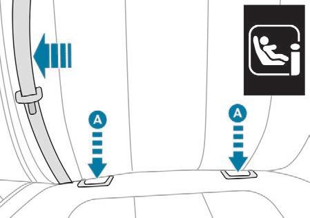 U: seat suitable for installing a child seat secured using the seat belt and universally approved for "rearward facing" and/or "forward facing" use.