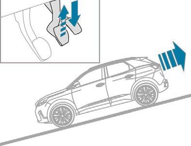 parking brake control are on fixed (not flashing). The hill start assist function cannot be deactivated. However, use of the parking brake to immobilise the vehicle interrupts its function.