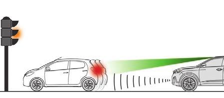 Driving This function, also called automatic emergency braking, aims to reduce the speed of impact or avoid a frontal collision by your vehicle where the driver fails to react.