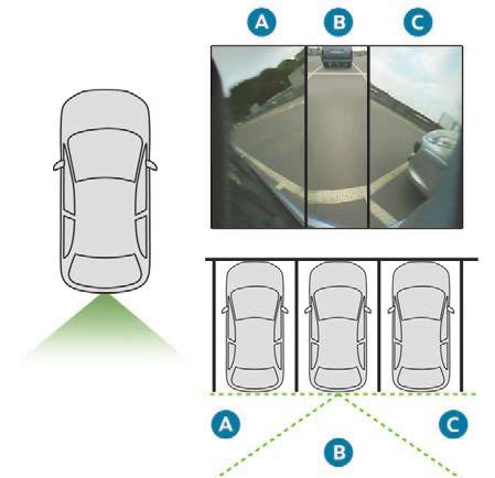 Driving Obstacles may appear further away than they actually are in reality. It is important to check the sides of the vehicle during the manoeuvre, using the mirrors.