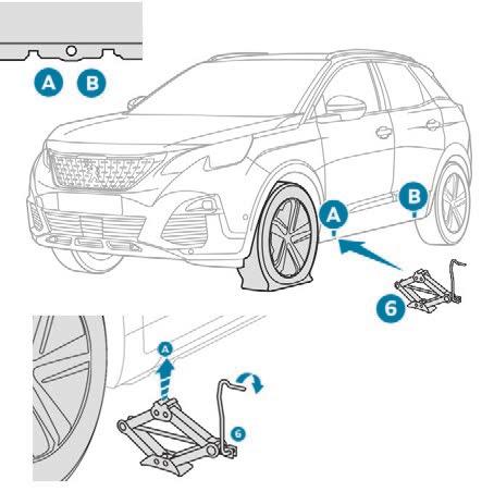 If necessary, place a chock under the wheel diagonally opposite the wheel to be changed. Never go underneath a vehicle raised using a jack; use an axle stand.
