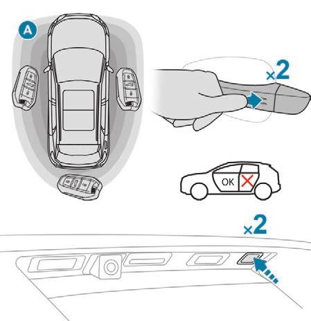 Access At the second press, illumination of the direction indicators for a few seconds signals the deadlocking of the vehicle for versions without alarm.