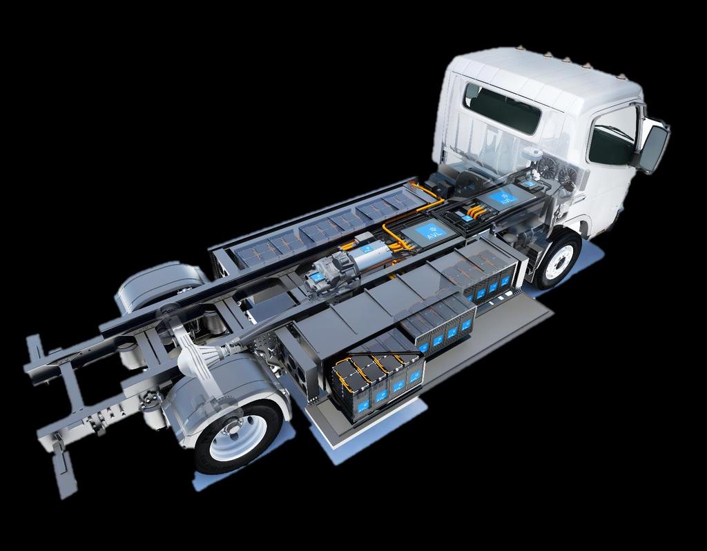 NEXT GENERATION ELECTRIC TRUCKS WILL CONSIST OF SPECIFIC E-POWERTRAIN Integration of existing components NEXT GENERATION Specific component developments (battery & e-axle) Increasing Production
