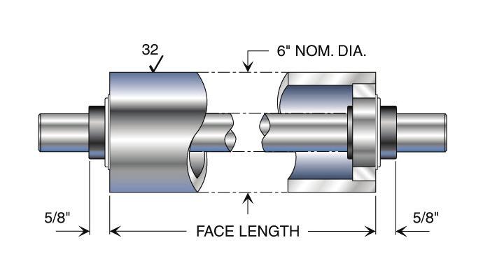 A-500-150 5.0 inch nominal diameter Idler weight (lbs.) = 5.17 + (0.63 x Face Length inches) w/o shaft Generally available in Face Lengths up to 120 inches 0.75 inch A-500-075 1.00 inch A-500-100 1.