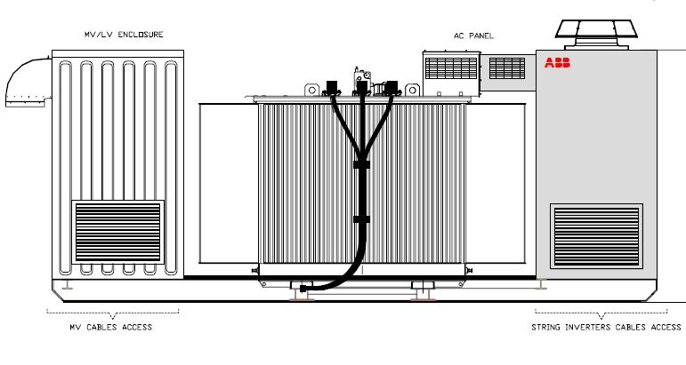 All auxiliares included Oil Transformer Up to 6.