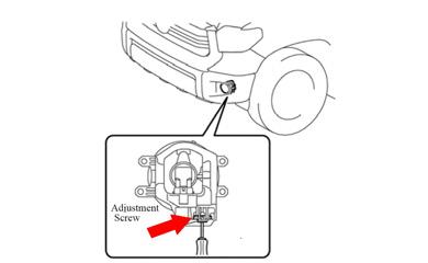 (h) Adjust the fog light aiming. (1) Adjust the aim vertically (Fig. 6-5). (2) Adjust the aim of each fog light to the specified range by turning the aiming screw with a screwdriver. Fig. 6-5 9.