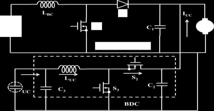 Here Buck and Buck/Boost (BDC) converter model has been preferred with MOSFET switches. One of the converters is connected to the battery end and another converter is connected at UC end.