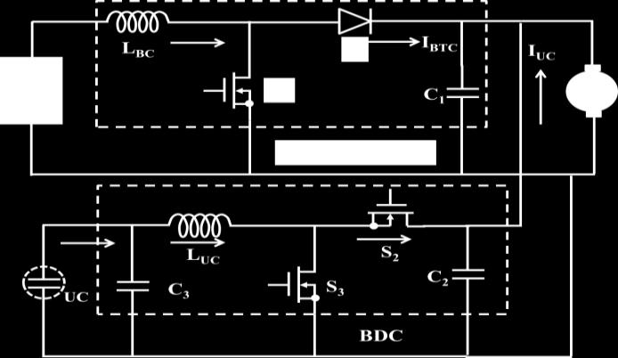 During peak power requirements of the motor, BDC acts as a Boost converter remaining cases it acts as Buck converter for charging from the battery that means UC is mending for only to reduce the