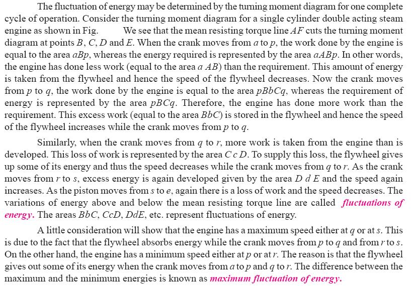 (12) Fluctuation of Energy: The difference in the kinetic