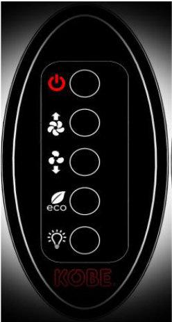 ECO Mode Control ECO Mode is set to turn the fan on QuietMode setting for 10 minutes every hour to remove excess moisture, microscopic particles and odors for better kitchen air quality.