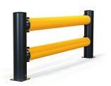 and exit points Slide Gate Swing Gate -