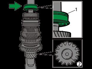 Attention: Align the noses of the synchronizer rings (10 and 12) with the locking pieces of the synchronizer unit (11). Place the idler gear for the third gear (7) onto the output shaft.