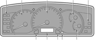 4 5 OVERVIEW Instrument cluster Low fuel level warning 1 CE/LE models Smodel Service indicator and reminder Tachometer Speedometer Engine coolant temperature Fuel gauge Trip meter reset knob Odometer