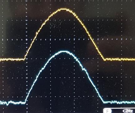 Figure 4. The analogue output signal on oscilloscope for bar, bar, 2000 bar respectively from left to right 4.