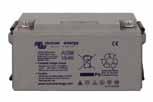 DC SYSTEMs AC OUT Controller Phoenix inverter Solar Panels Batteries 2. AC consumers This is a DC system with a 230 Volt output for AC consumers.