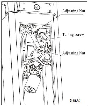 4 Adjust the Vertical and Horizontal Line of the Boom 1) Loose the Adjust Nuts.