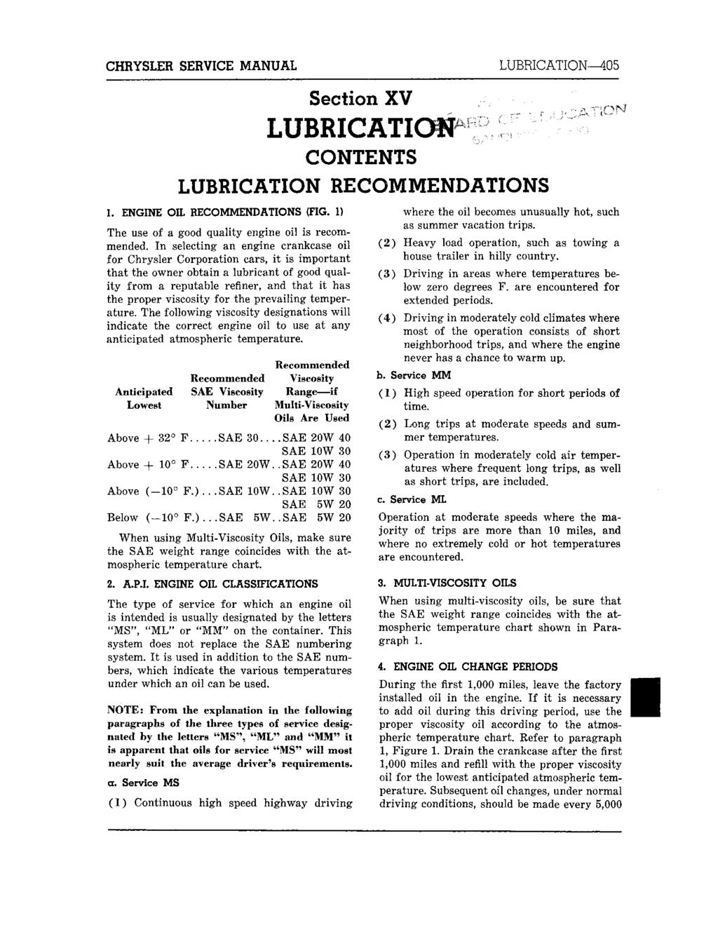 CHRYSLEH SE1VICE MANUAL LUBRICATION 405 Section X LUBRICATION CONTENTS LUBRICATION RECOMMENDATIONS 1. ENGINE OIL BECOMMENDATIONS (FIG. 1) The use of a good quality engine oil is recommended.