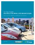 SANDAG Electric Vehicle Efforts Update Joint Regional Planning Technical Working Group and Regional