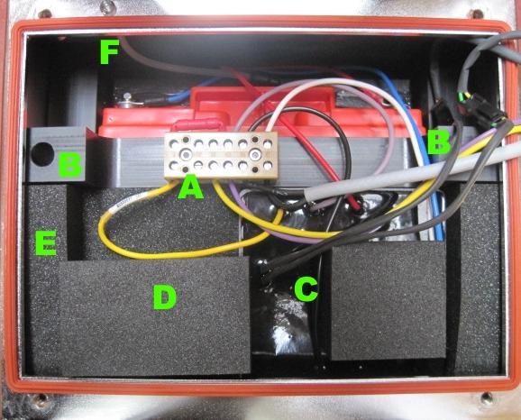 Torque Setting: Battery Enclosure Lid Screws (x4) = 3.0Nm Removal of lamp head.