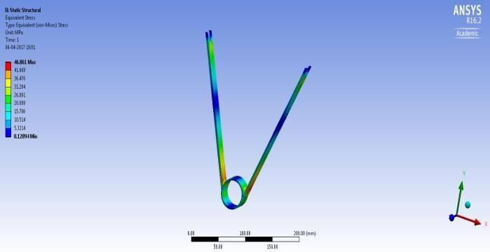 ANALYSIS OF RACK AND PINION STATIC