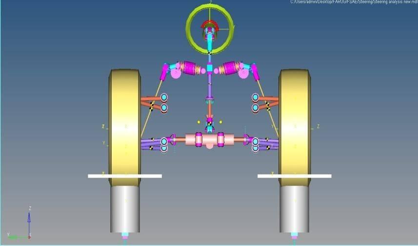 Table3. FEA results Component Von Mises stress Deformation (mm) Factor of safety (N/mm 2 ) Rack and pinion 285.42 1.848 2 Steering arm 23.679 0.