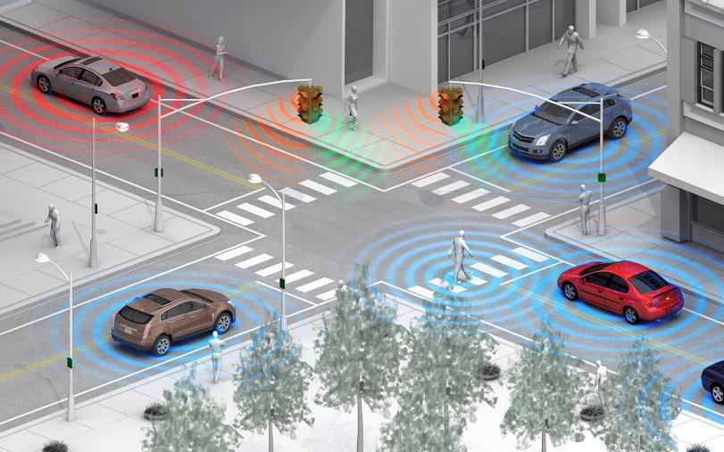 C-ITS perspective Collaborative systems - V2X Communication between vehicles (V2V, Vehicle-to-Vehicle) and between vehicles and infrastructure (V2I, Vehicle-to-Infrastructure) adds new capabilities