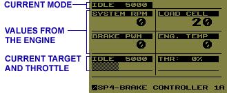 First line shows the current mode. Central area, current values read from the engine.