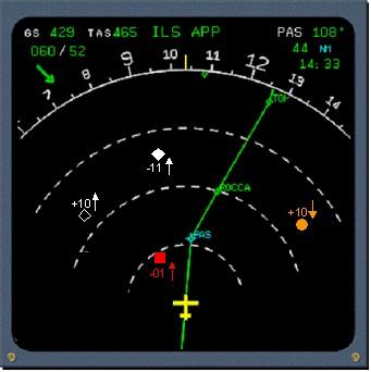 Impacts to ATC No negative effect will be observed unless there is other traffic. ATC does not instruct V/S or time limit of climb.