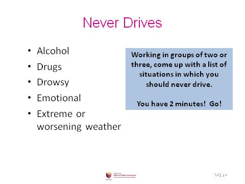 MONTANA DRIVER EDUCATION AND TRAINING CURRICULUM 2.0 GUIDE page 3 Slide 4 Never Drives Ask the students to works in groups of two or three and generate a list of situations they should never drive in.