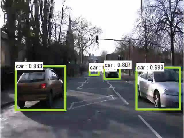 constraint : process at least ~15 frames/second AI challenges for Automated & Connected Vehicles, Pr.