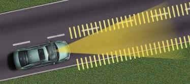 What are ADAS?