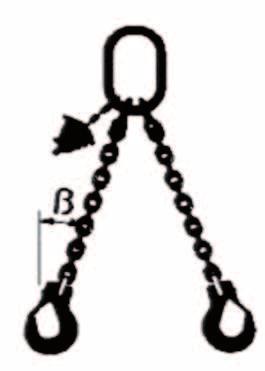 Figure 18 Mounting of the chain threads and lifting lines on the lifting tool The maximum allowed inclination of the chain threads is 60 degrees (figure 19).