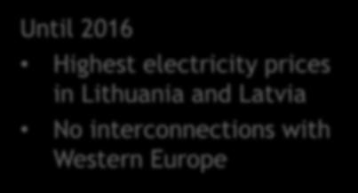 Western Europe From 2016 Power links
