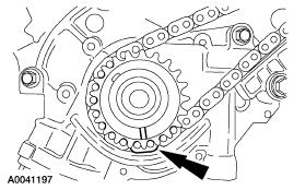Position the LH (inner) timing chain on the crankshaft sprocket, aligning the copper (marked) link with the timing mark on the sprocket. 9.