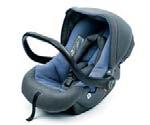 900B) Wavo Kind child seat (5L0 019 900C) Category (according to weight in