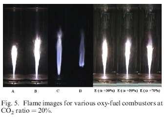 AND FUTURE PERSPECTIVES 40 OXY-fuel mild combustion High-pressure mild combustion (?