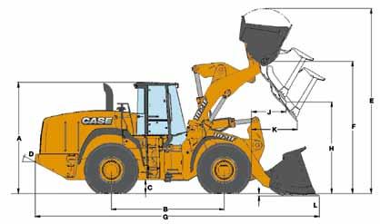 1021F General dimensions DIMENSIONS A - Height to top of ROPS cab 3573 mm B - Wheelbase 3550 mm C - Ground clearance 435.1 mm D - Angle of departure 26 Width Overall* w/o bucket 2.
