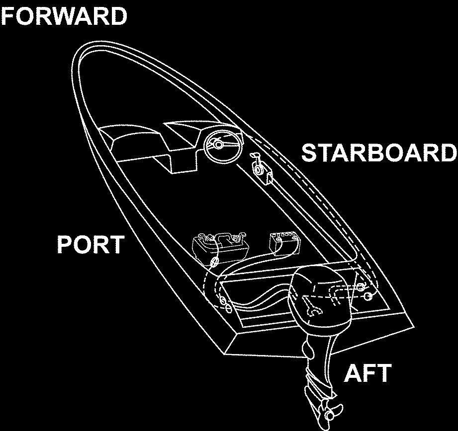 INSTALLATION INSTRUCTIONS - STARBOARD SIDE STERN BRACKET WITH LOWER PIVOT PIN HOLE IMPORTANT: Use the following instructions if your outboard has a hole for the lower pivot pin bored all the way